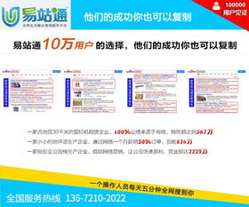 星科電商工業電商品牌,靜海優化排名